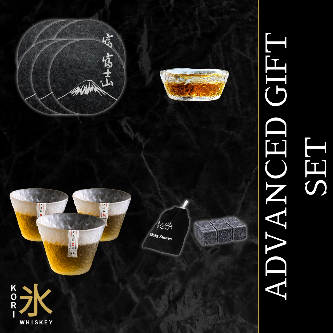 Advanced Gift Set Choice