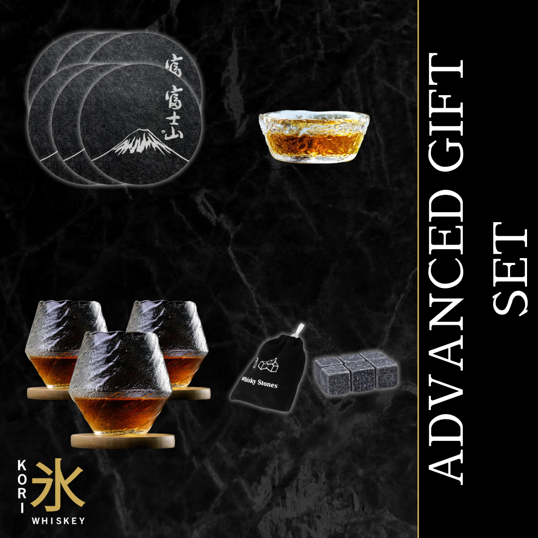 Advanced Gift Set Choice