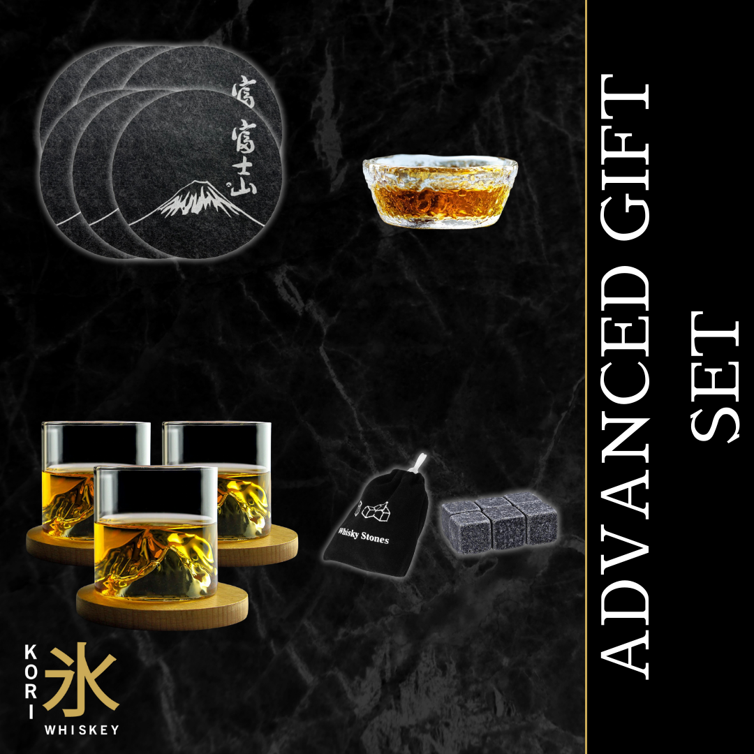 Advanced Gift Set Choice