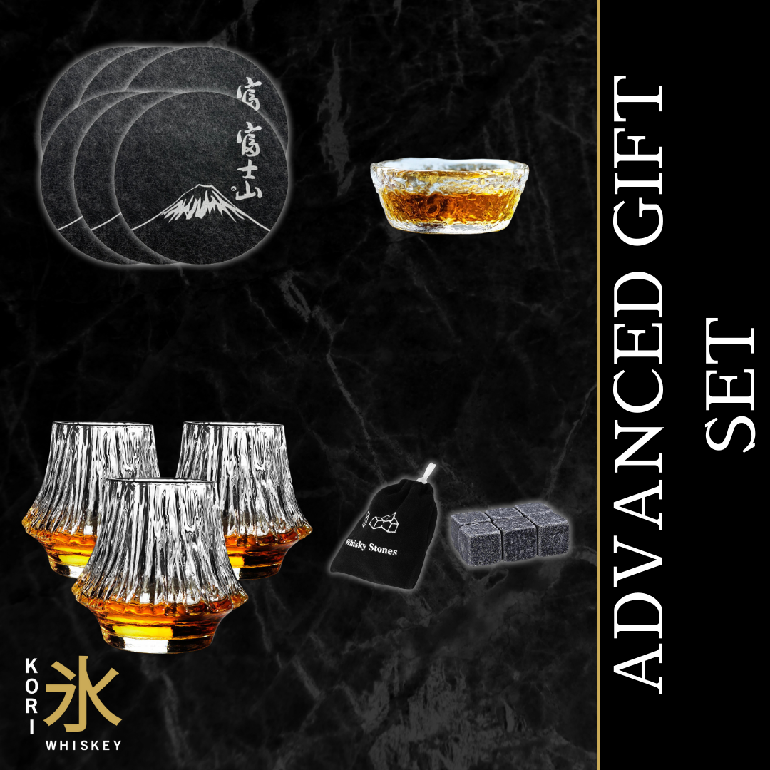 Advanced Gift Set Choice