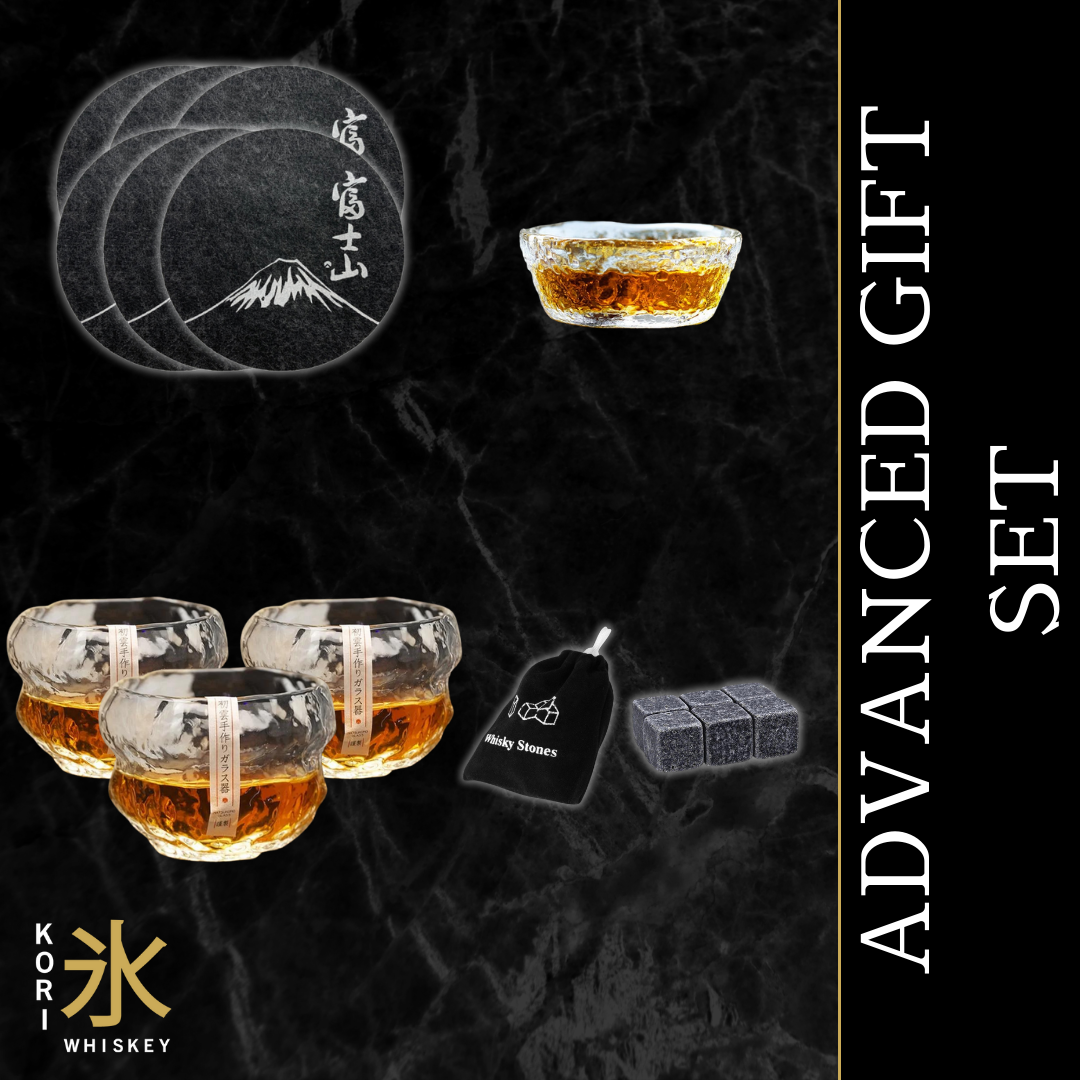Advanced Gift Set Choice