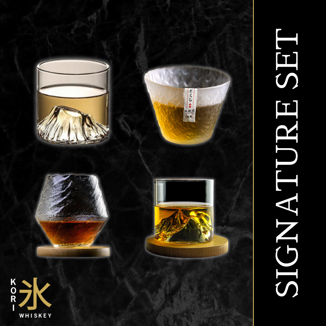 Signature Set